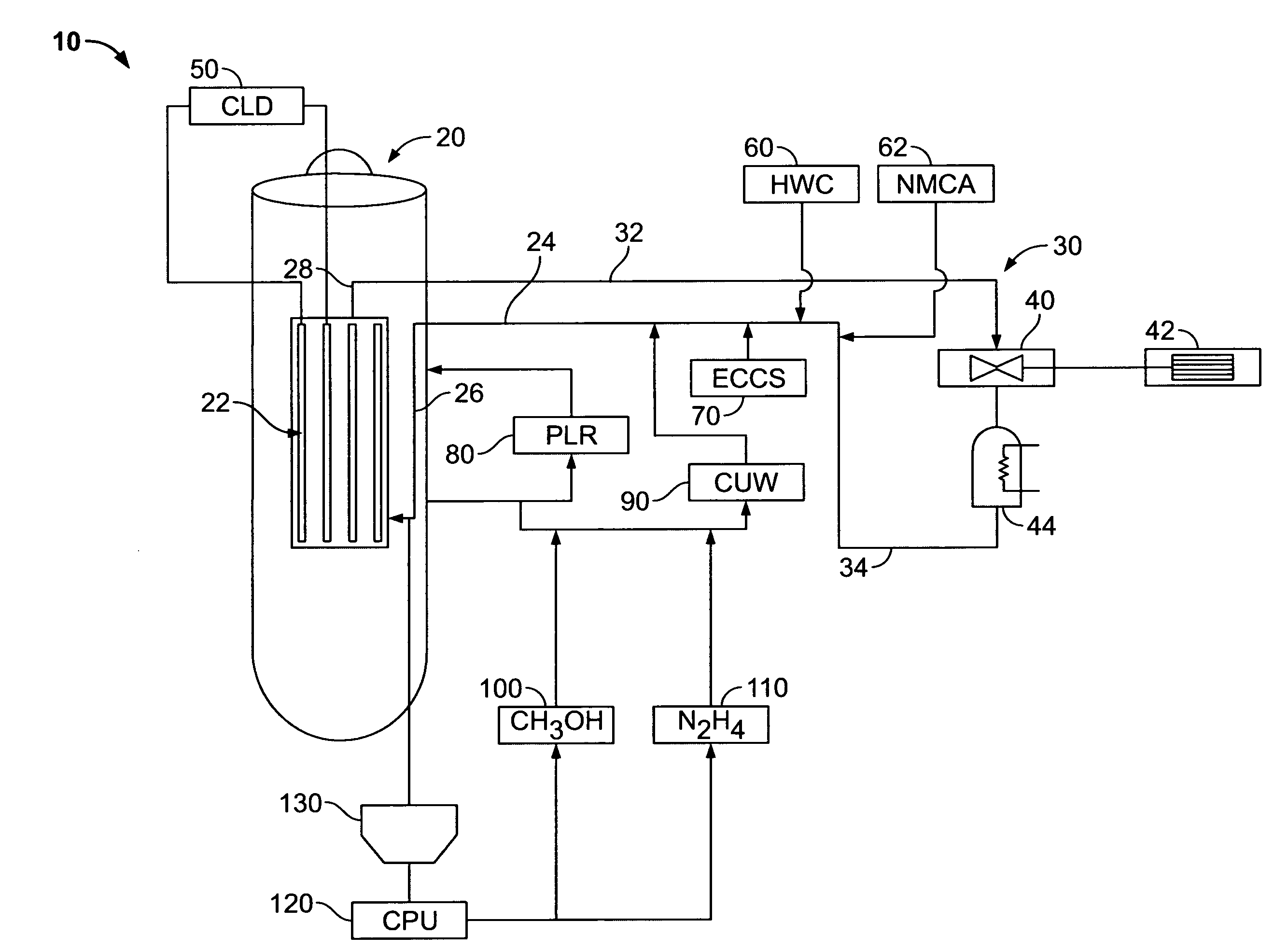 Boiling water reactor nuclear power plant with alcohol injection