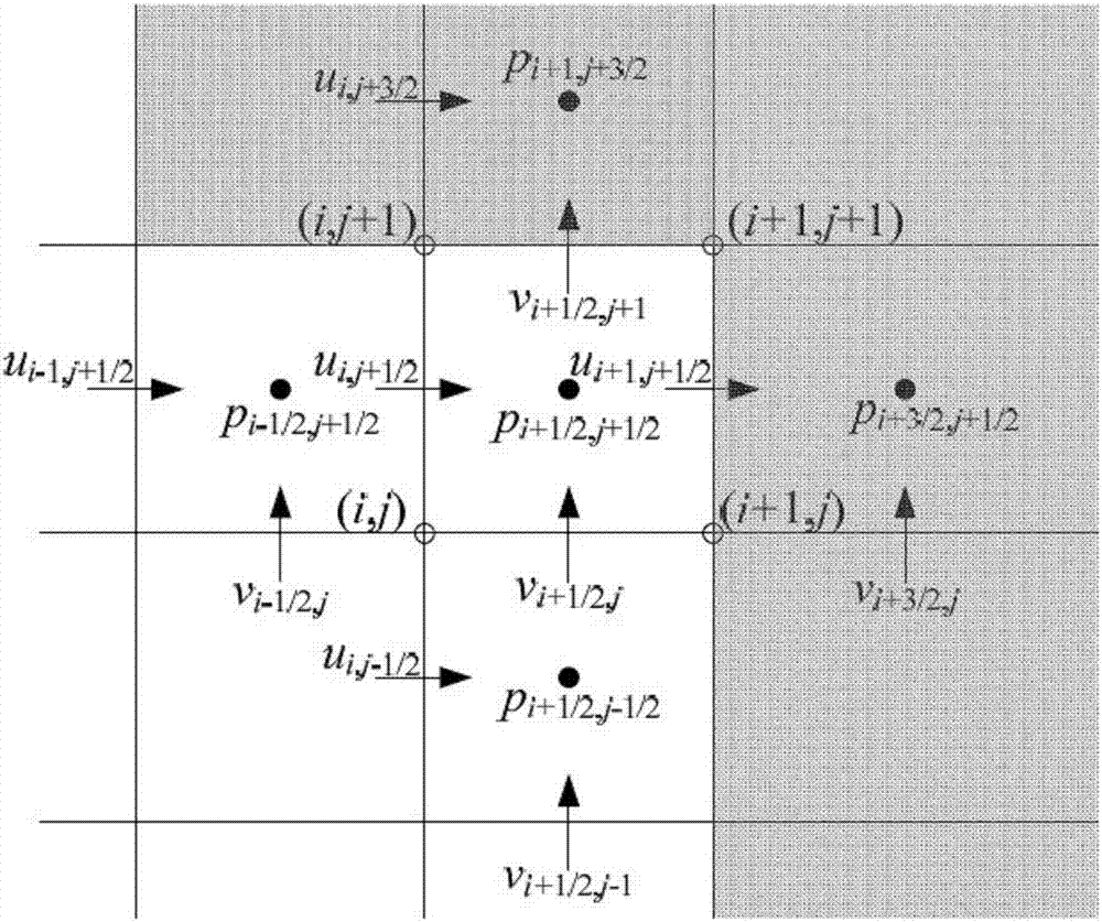Prediction method of full order permeability tensor in porous media