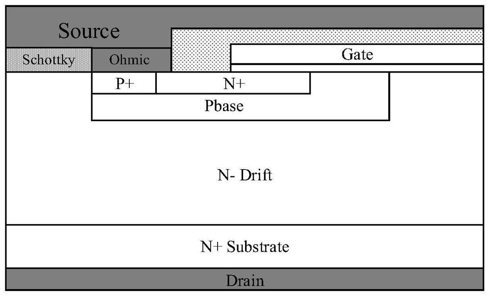 A trench type silicon carbide mosfet device and its preparation method