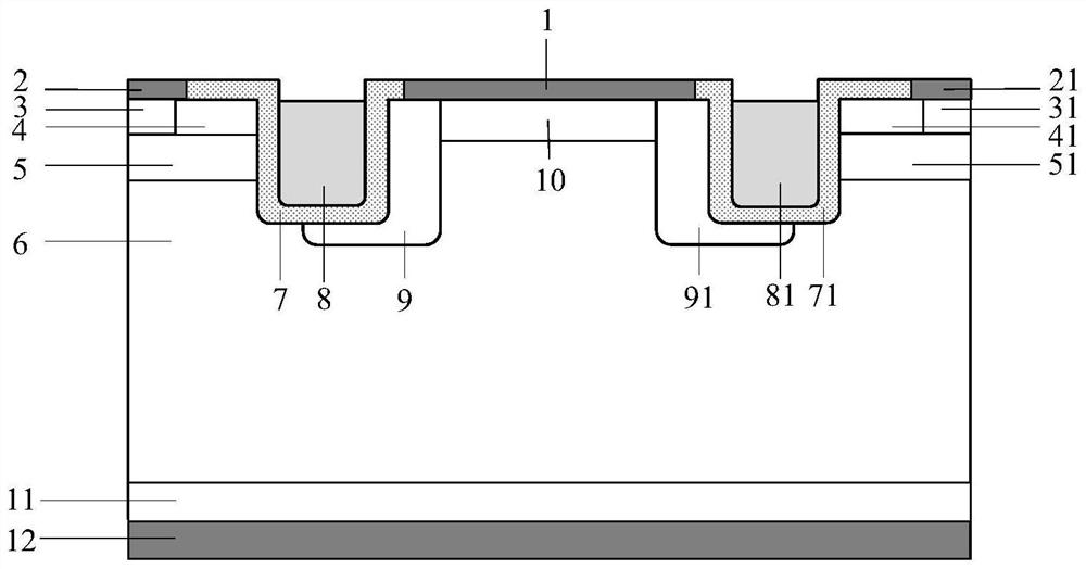 A trench type silicon carbide mosfet device and its preparation method