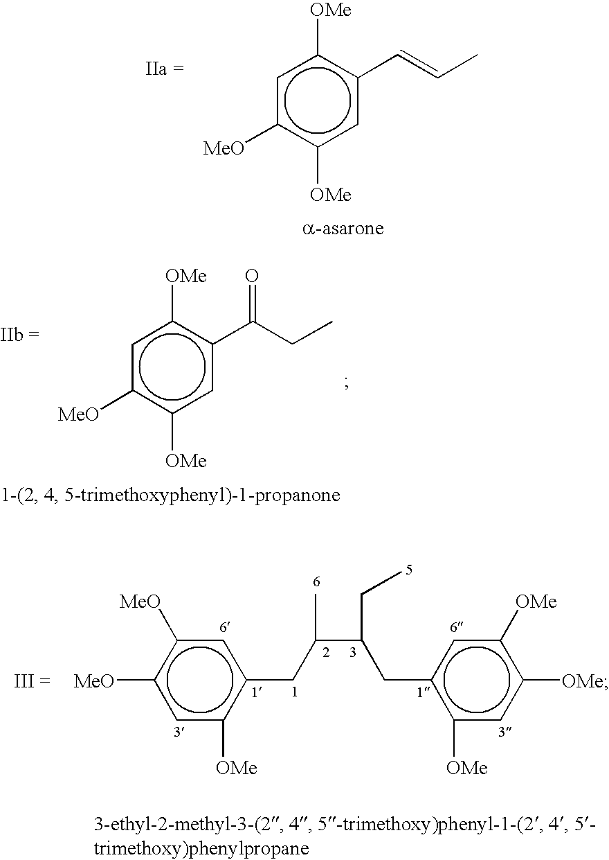 DDQ mediated one step dimerisation of beta-asarone or beta-asarone rich acorus calamus oil in the formation of novel neolignan