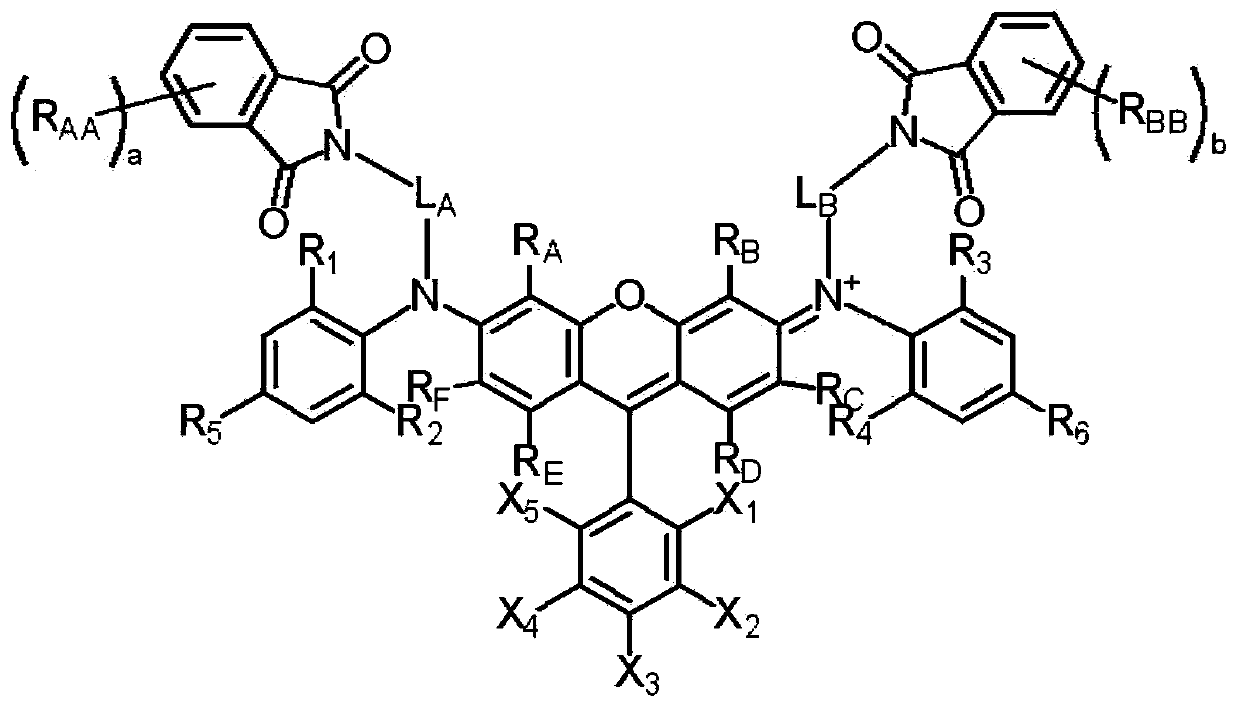 Photosensitive resin composition and color filter comprising the photosensitive resin composition