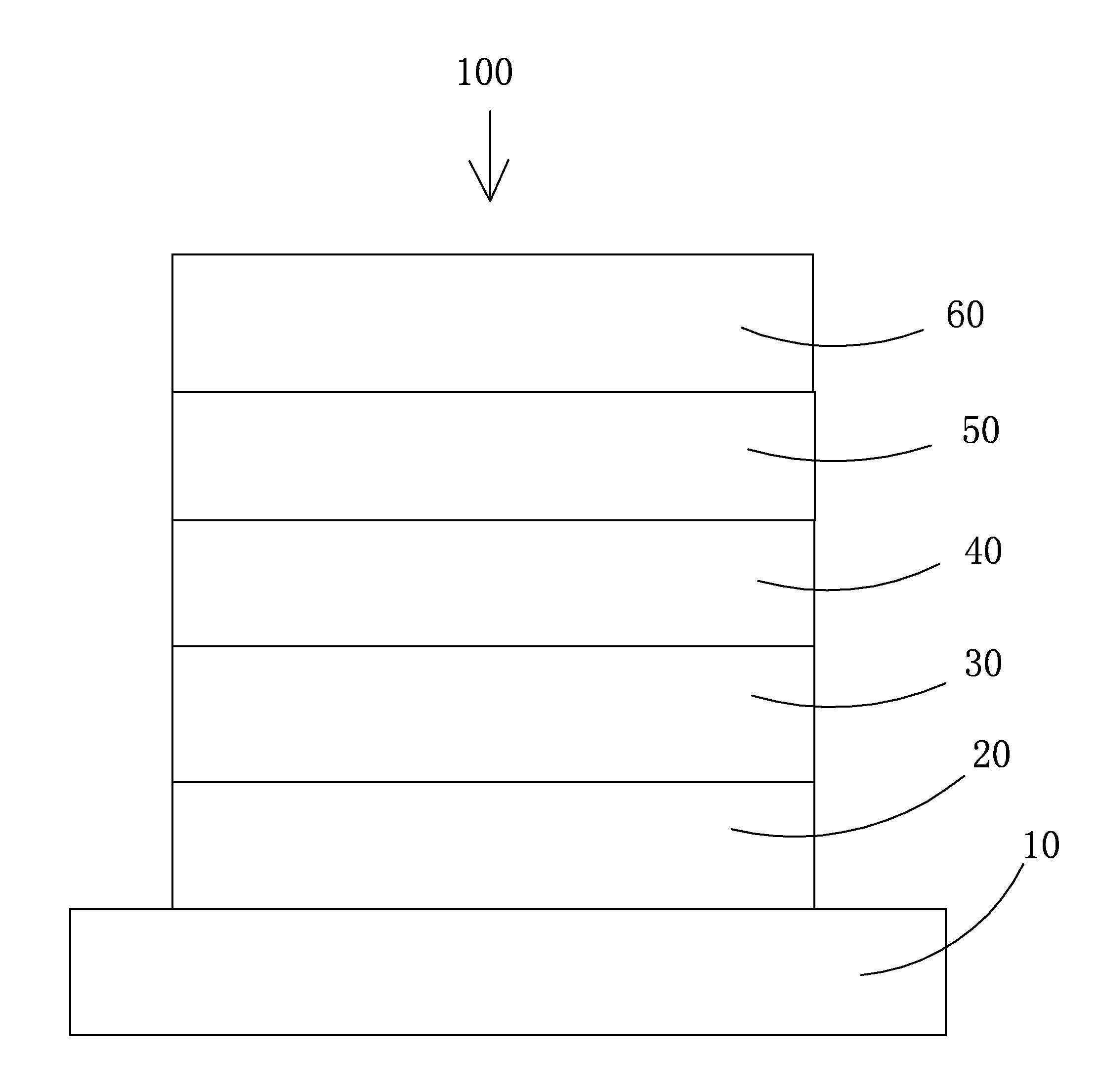 A Sulfone Group-Containing Compound, An Organic Light Emitting Diode (OLED) Device Using The Same, and A Method of Fabricating the OLED Device