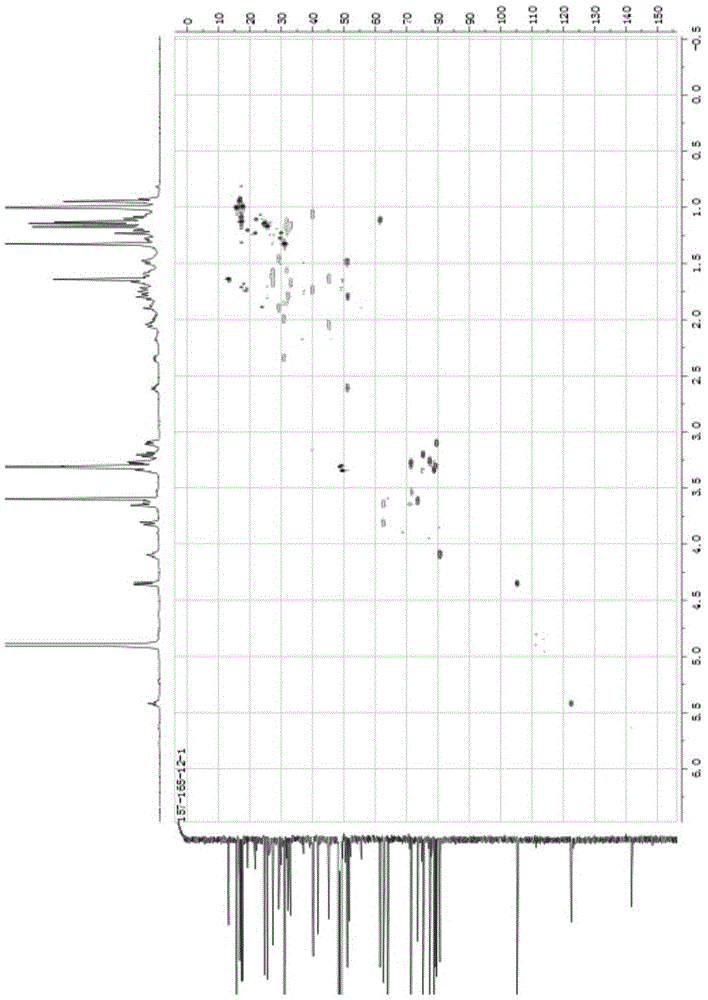 Triterpenoid saponins compound, and preparation method and uses thereof