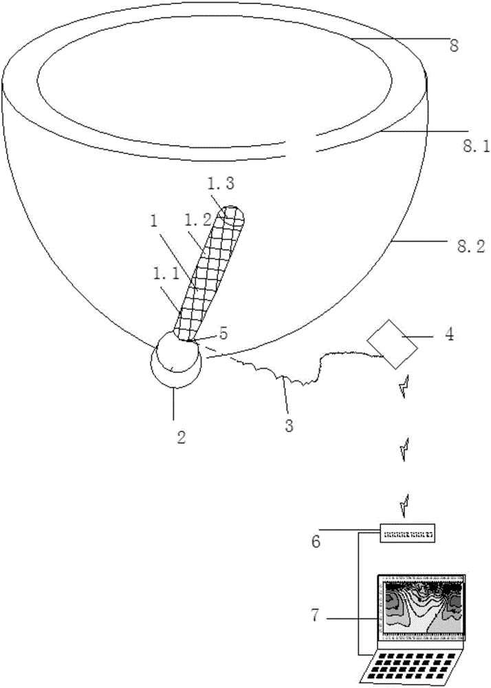 Pelvic cavity pressure receptor