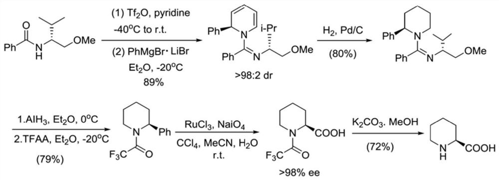 Preparation method of bupivacaine and intermediate (S)-2-piperidinecarboxylic acid thereof