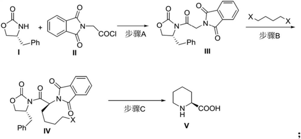 Preparation method of bupivacaine and intermediate (S)-2-piperidinecarboxylic acid thereof