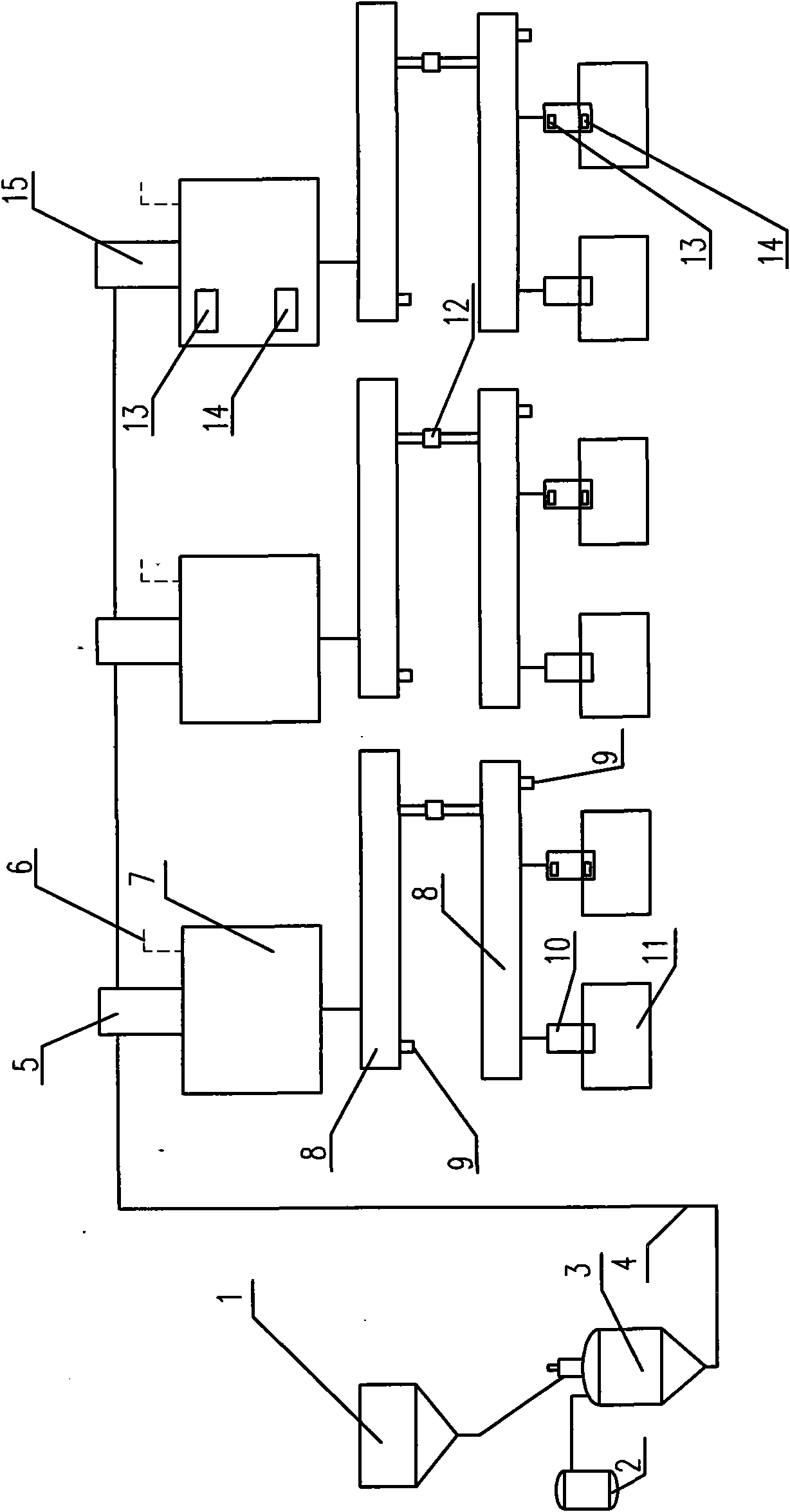 Method and device for charging fluoride salt bin on electrobath