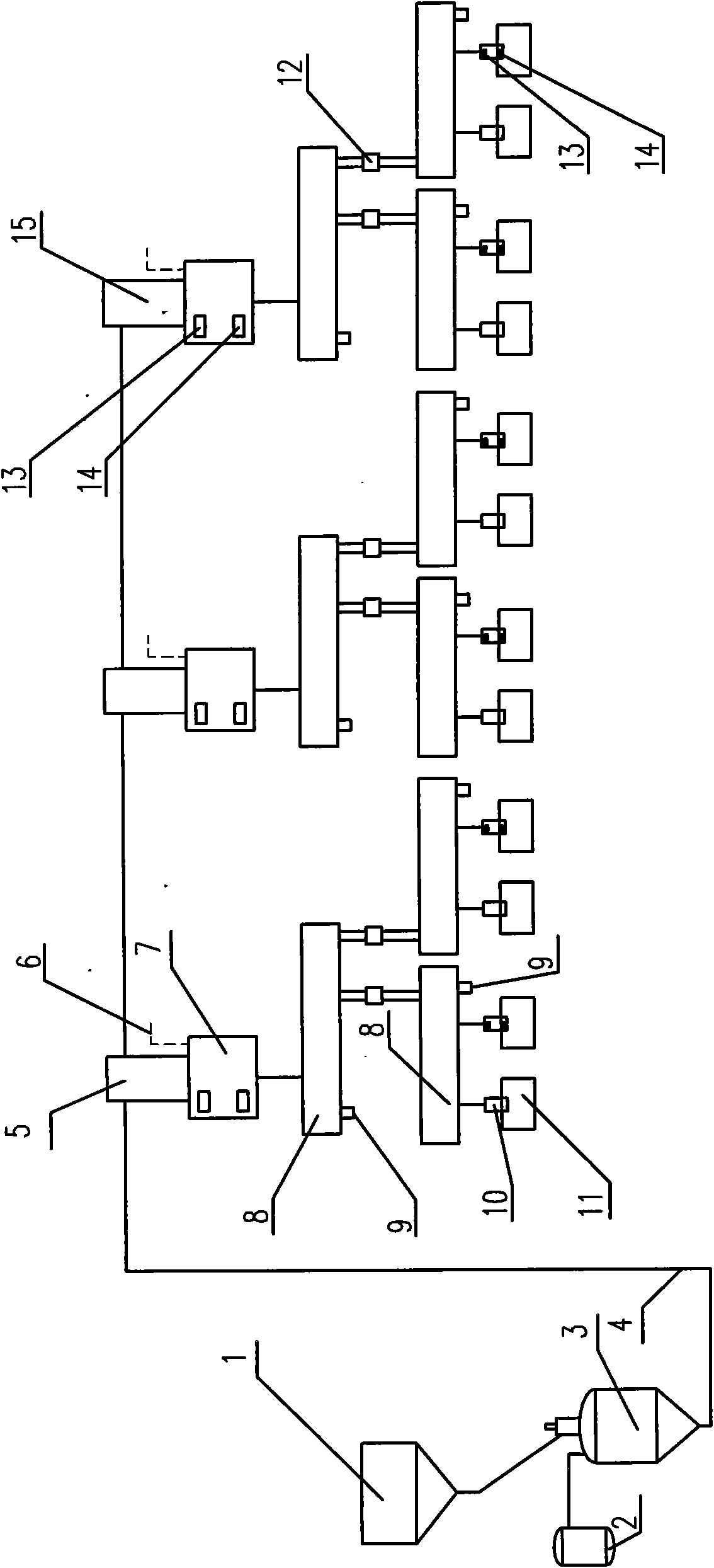 Method and device for charging fluoride salt bin on electrobath