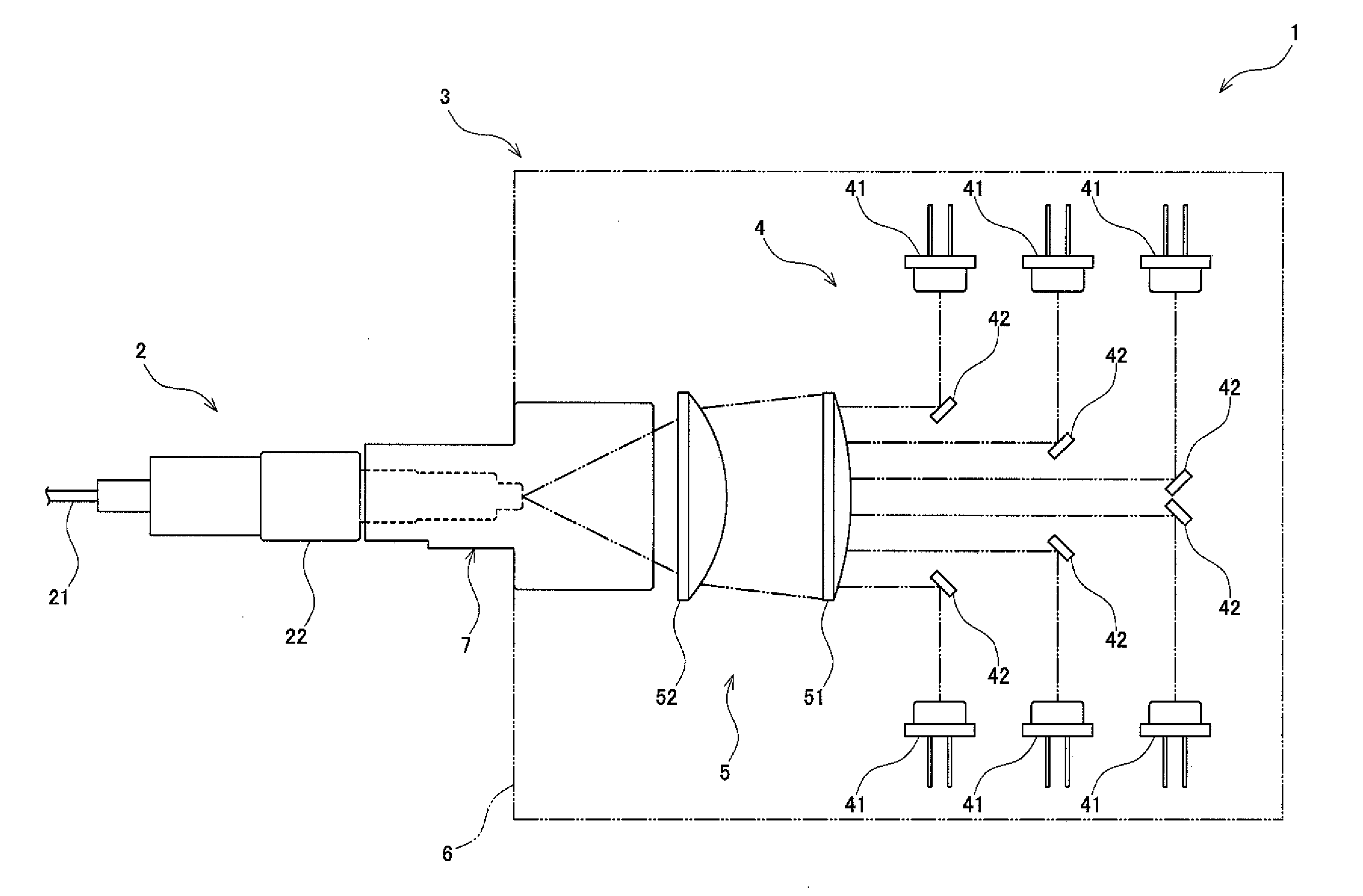 Optical fiber device