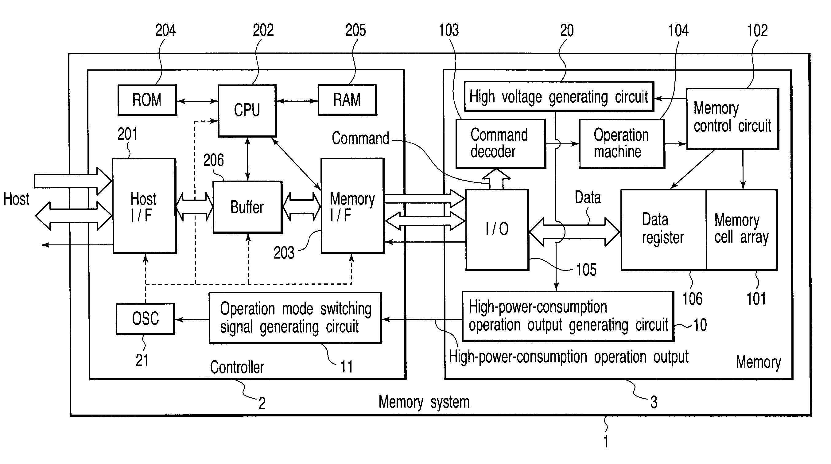 Memory system and memory chip