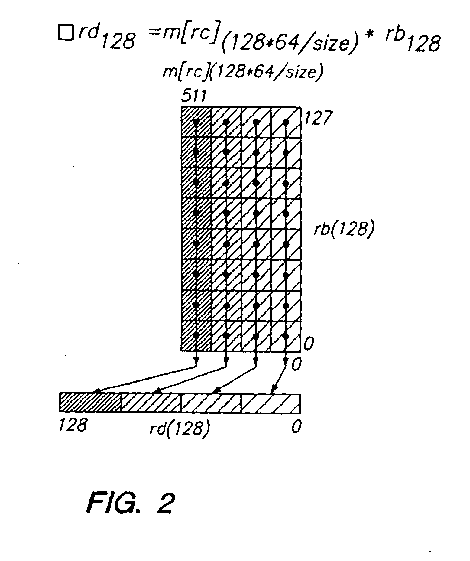 Programmable processor and method with wide operations