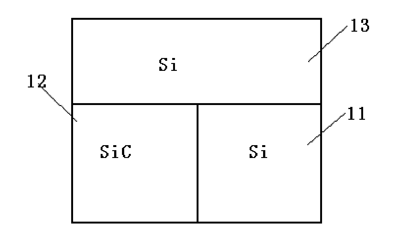RB-SiC base reflector surface modified layer structure and preparation method thereof