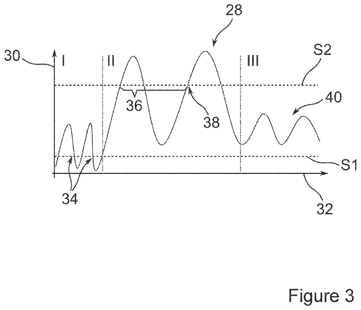 Method for operating a vehicle operable by motor power and/or pedal power, and vehicle