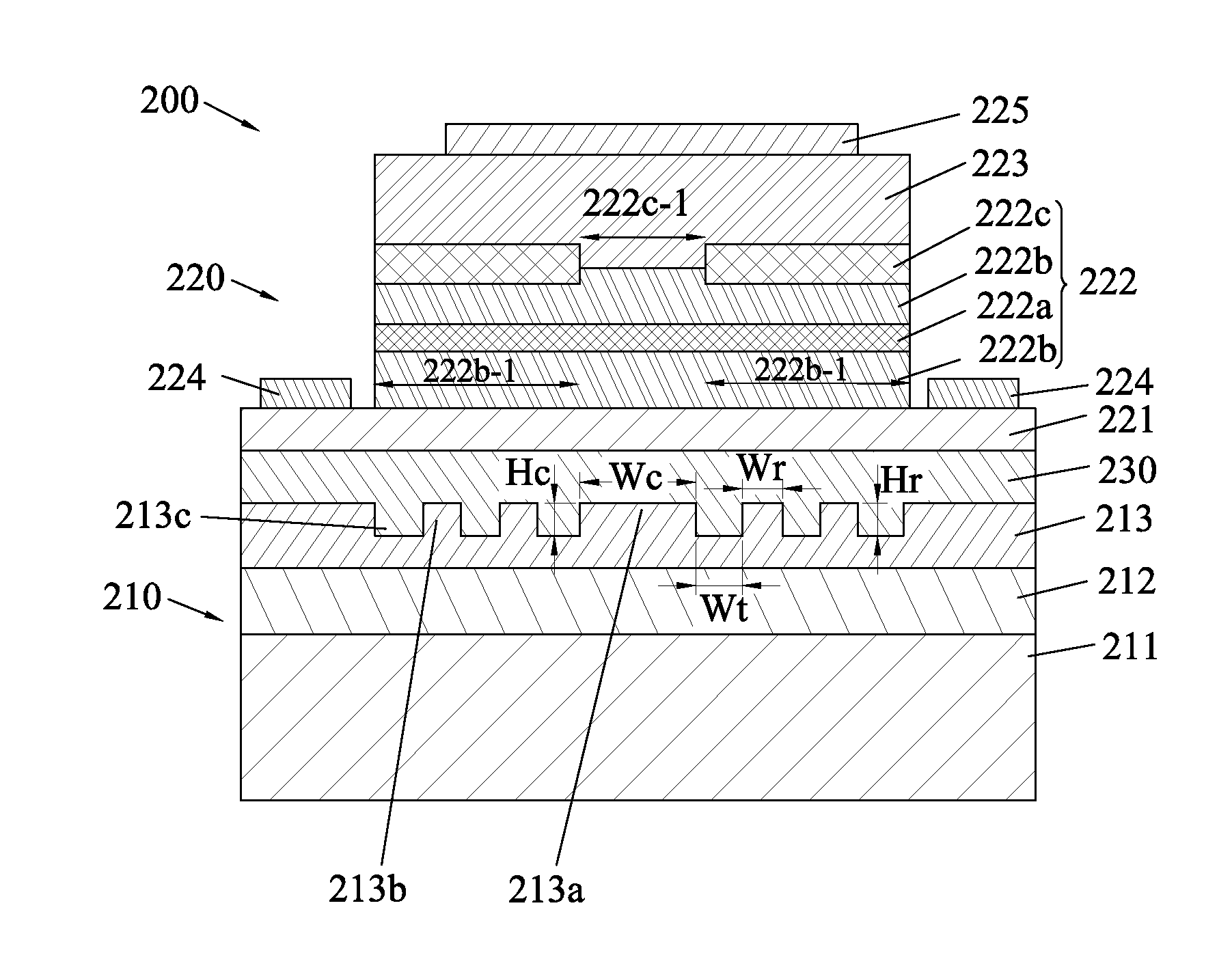 Semiconductor laser apparatus and manufactruing method thereof