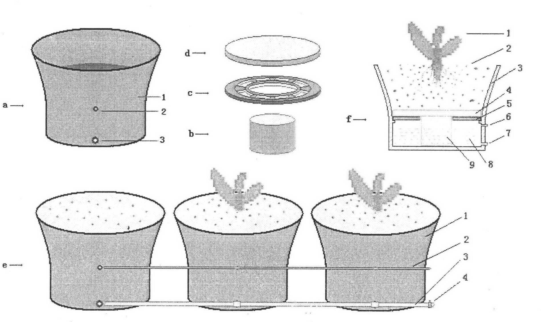 Agro-ecology planter series