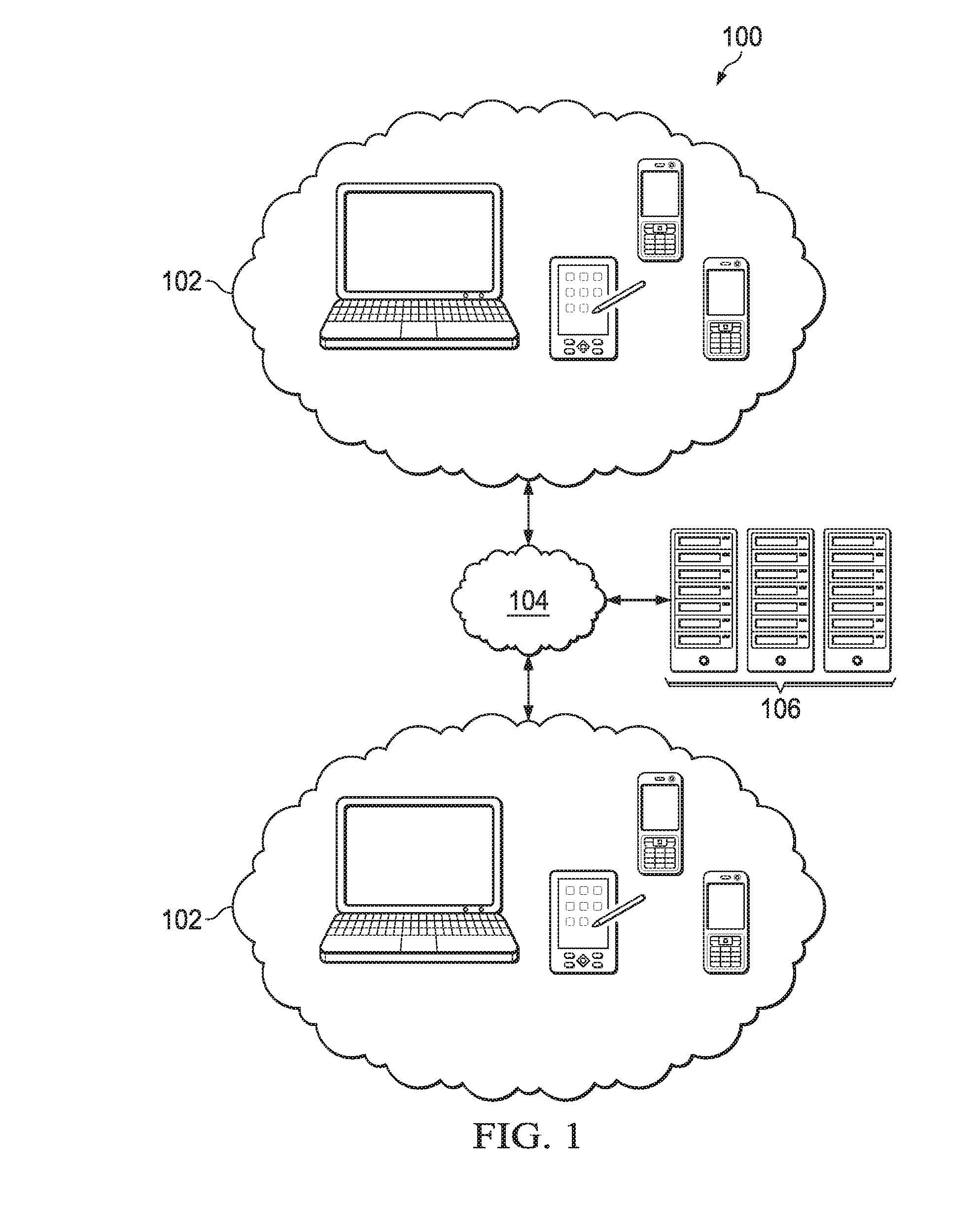 System and Method for Elastic Scaling in a Push to Talk (PTT) Platform using User Affinity Groups