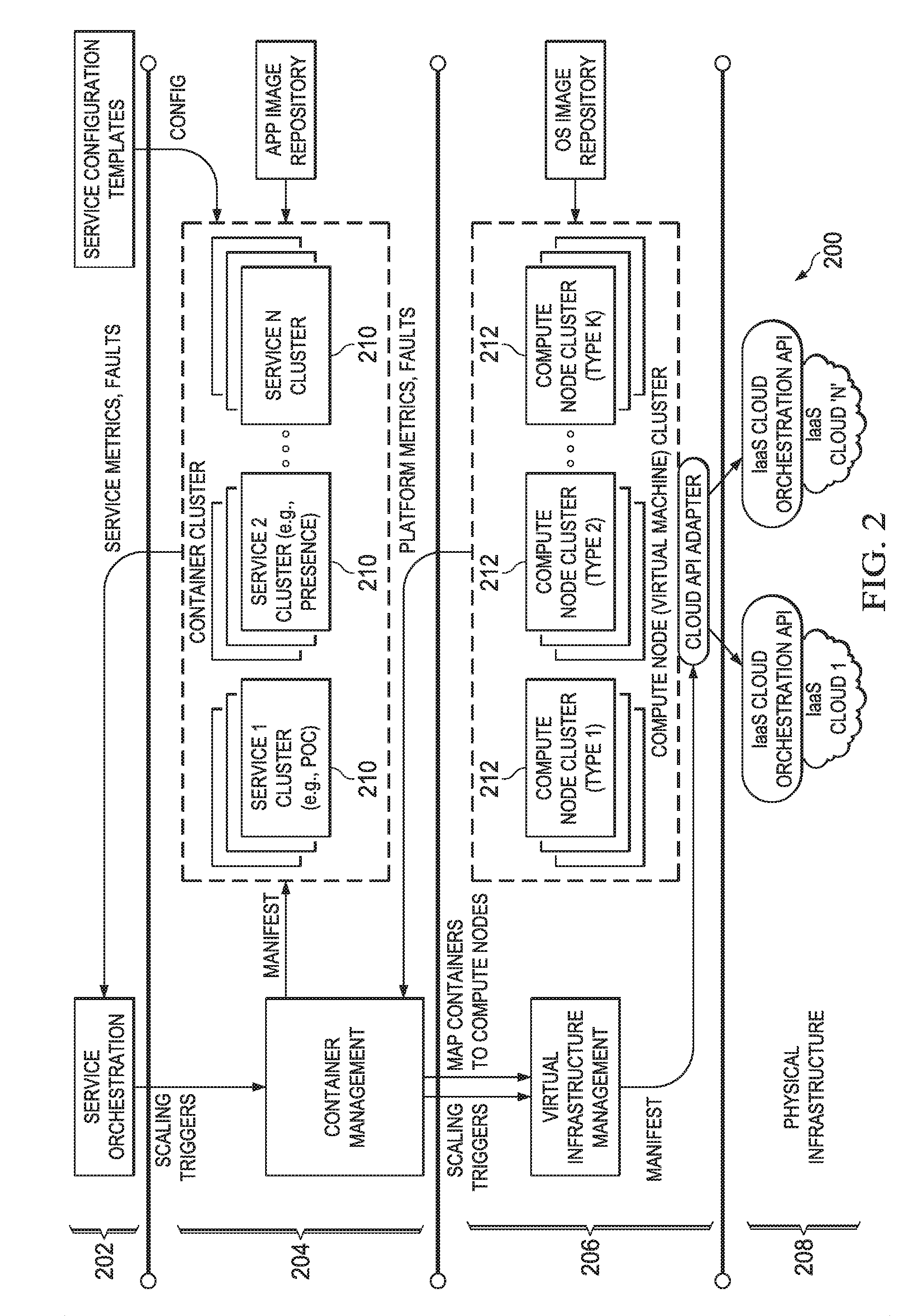 System and Method for Elastic Scaling in a Push to Talk (PTT) Platform using User Affinity Groups