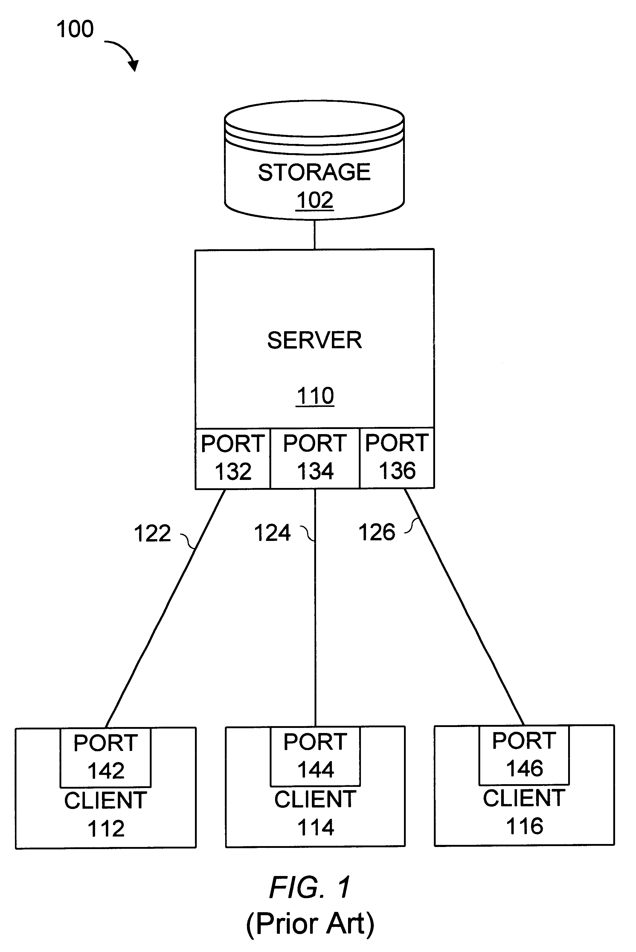 System and method for generating and transmitting a command in response to a request for additional data and data described in the request