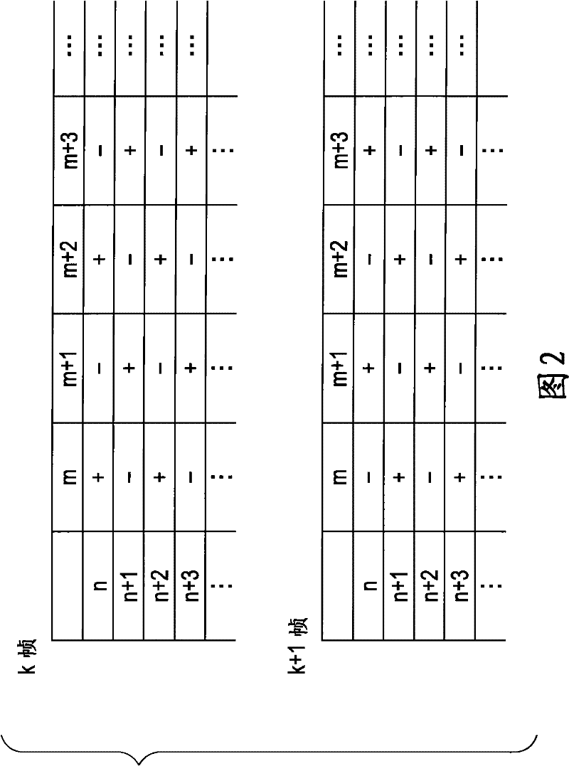 Liquid crystal display device, liquid crystal display method, display control device, and display control method