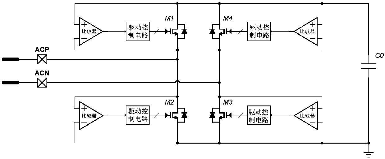 Control method of full-bridge rectifier and full-bridge rectifying circuit