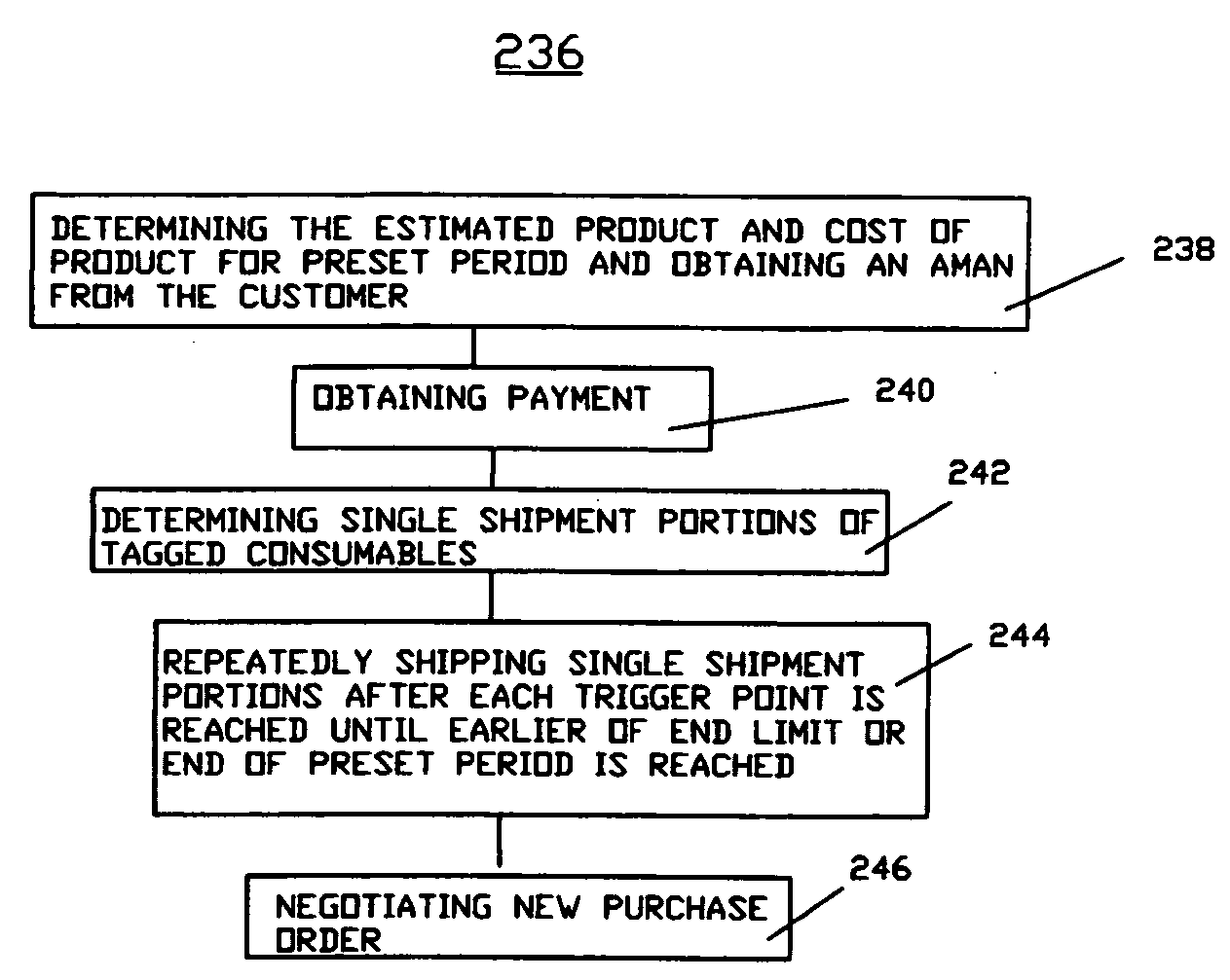 Apparatuses and methods for wireless monitoring and control of supplies for environmental sampling and chromatographic apparatuses