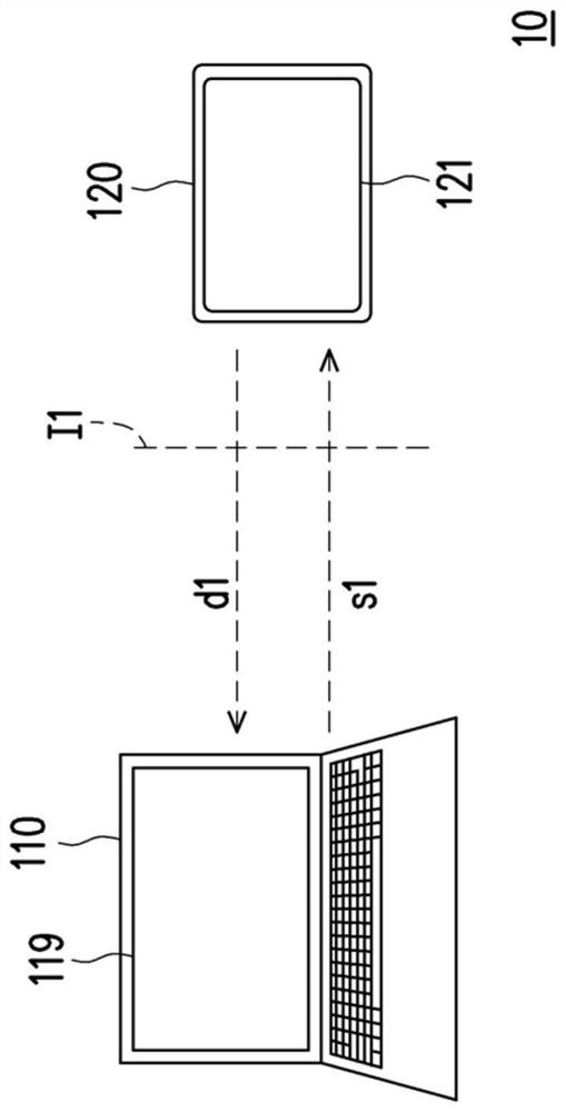Electronic device and multi-screen display method