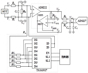 Transformer on-load tap-changer state monitoring device