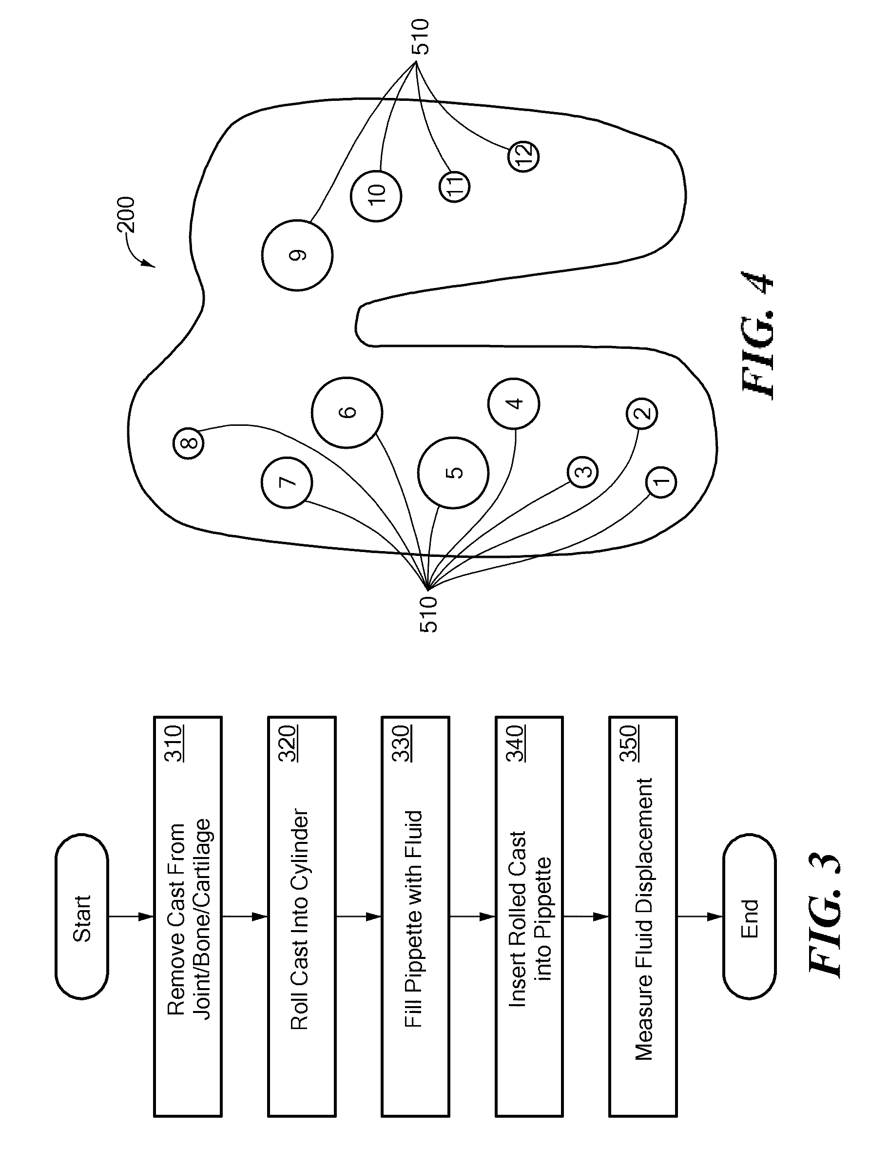 Methods and devices for quantitative analysis of bone and cartilage