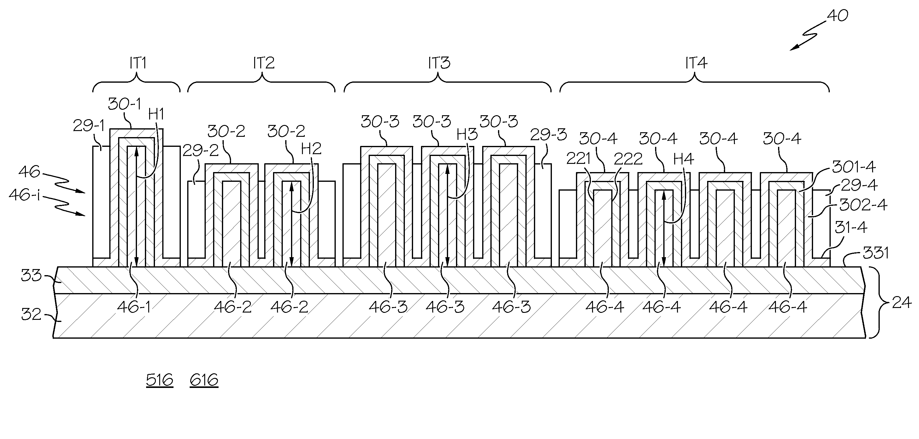 Fin-fet device and method and integrated circuits using such