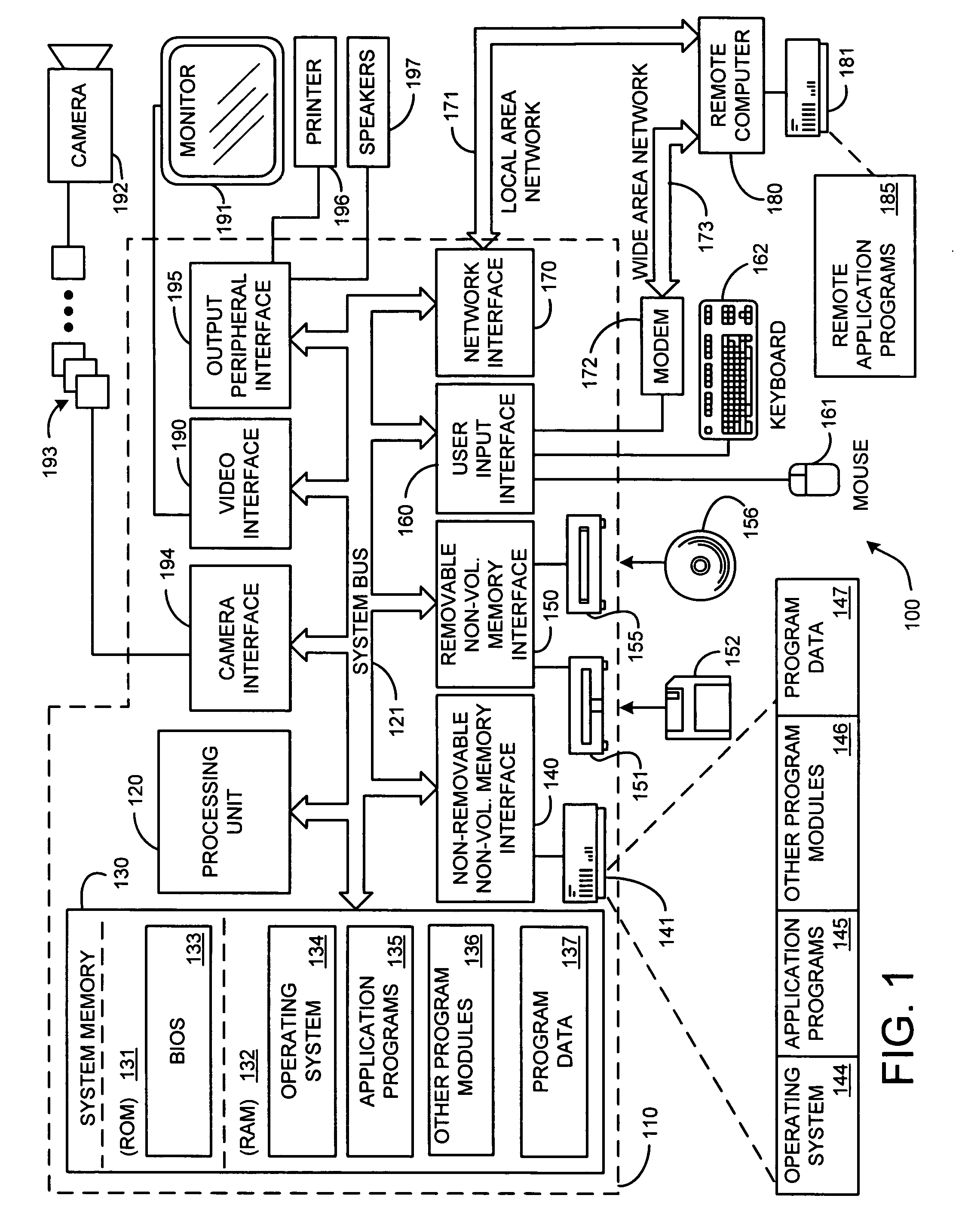 Progressive streaming media rendering