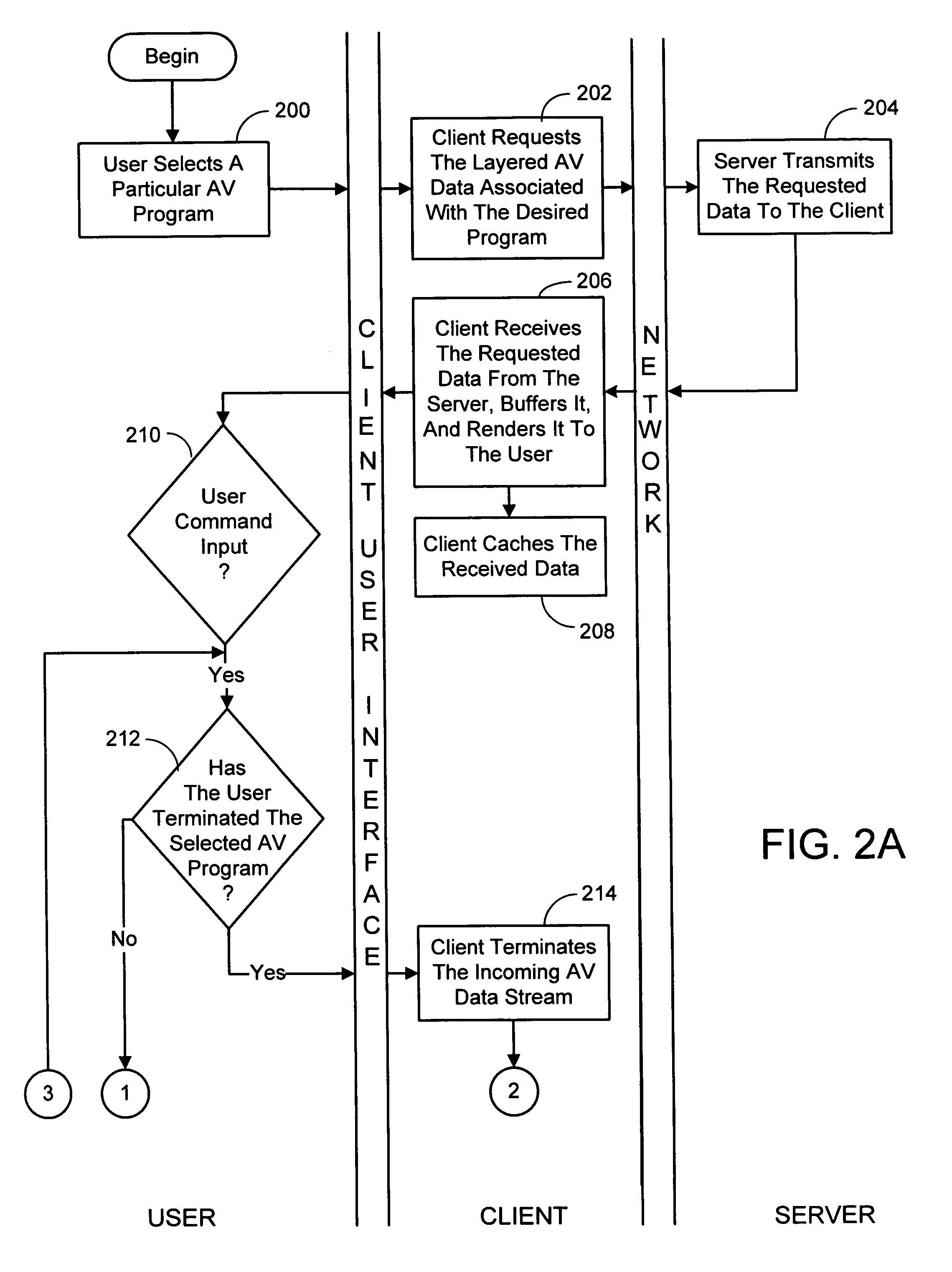 Progressive streaming media rendering