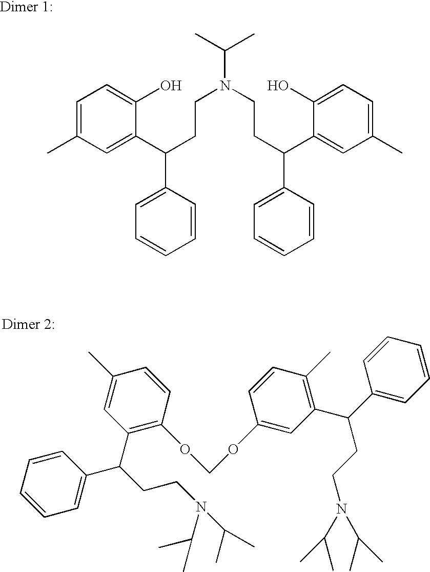 Tolterodine, compositions and uses thereof, and preparation of the same