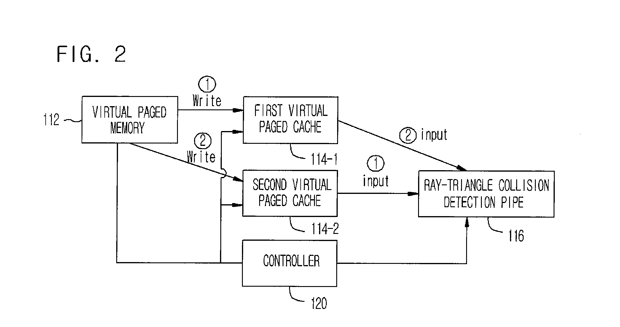 Apparatus and method of ray-triangle collision detection for ray-tracing