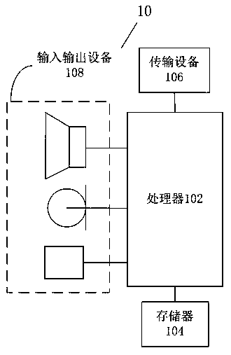 Voice signal processing method and device, electronic equipment and storage medium