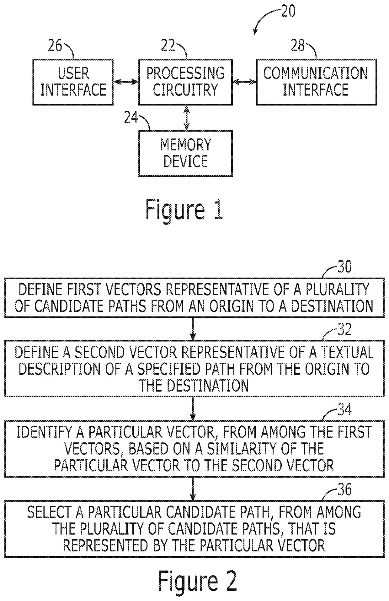 Method and apparatus for selecting a path to a destination