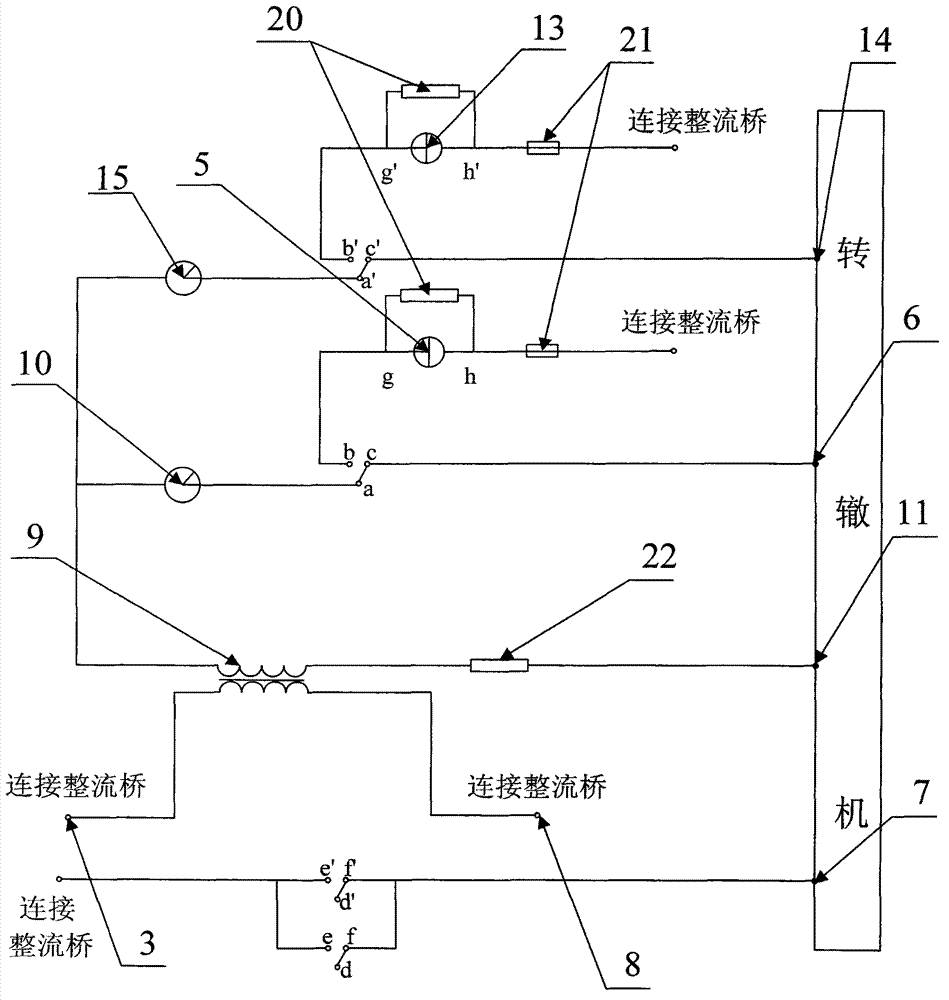 Portable turnout simulation test device