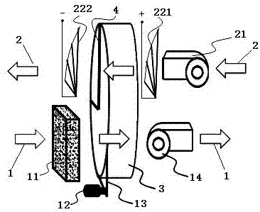 Electric field-assisted indoor air purification device
