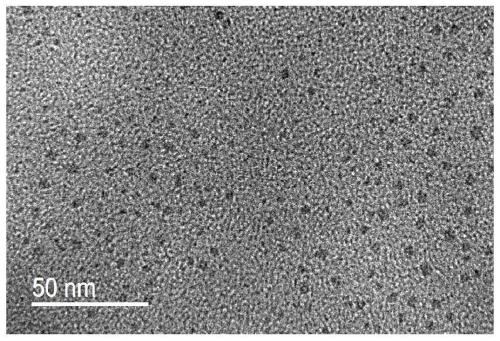 Method for rapidly synthesizing high-fluorescence sulfur quantum dots