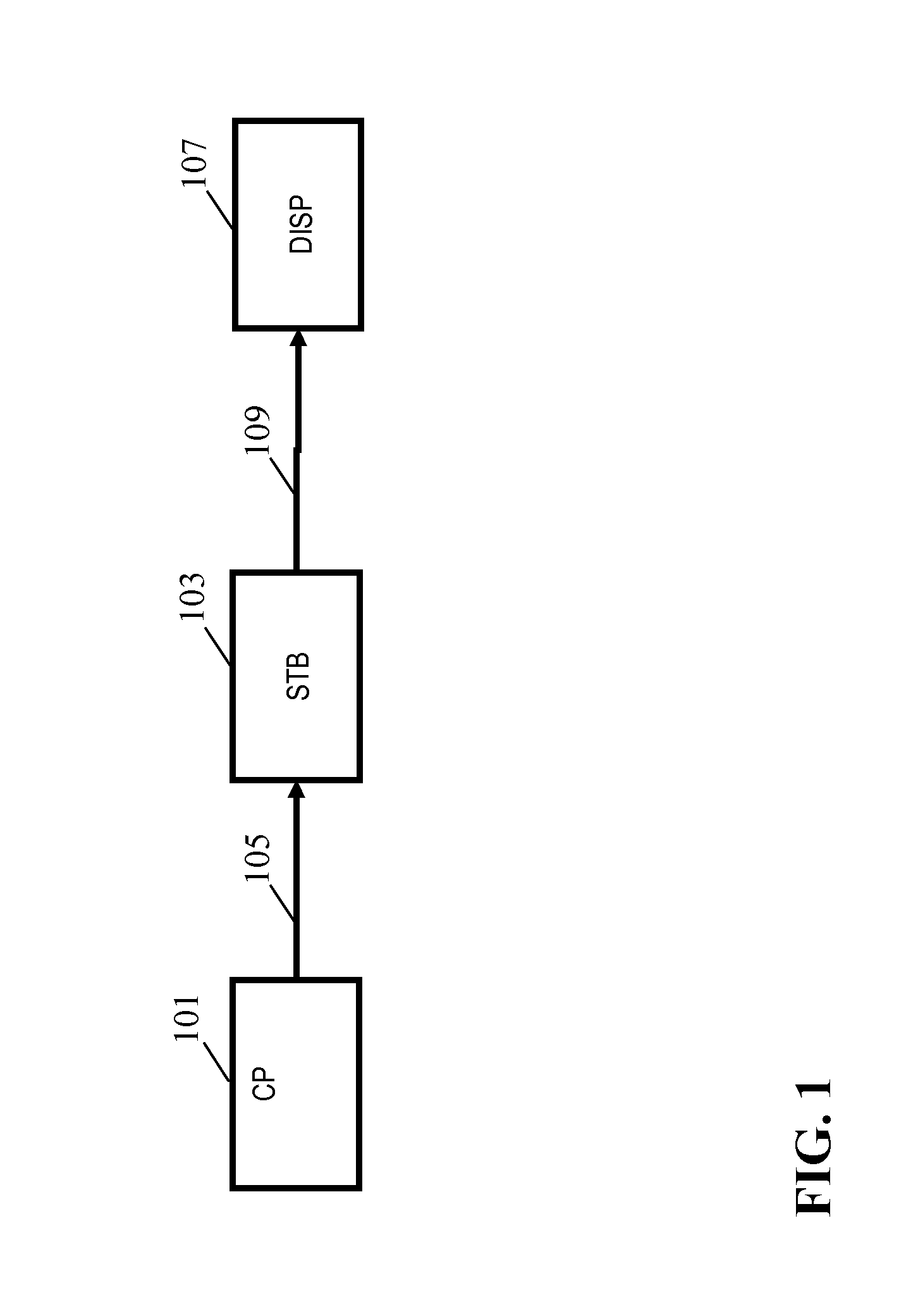 High dynamic range image signal generation and processing