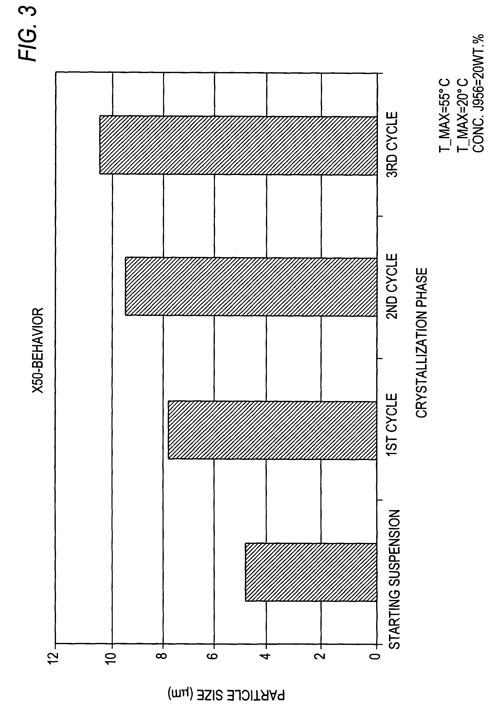 Process for production of crystals of 11mu-benzaldoxim-estra-4,9-diene derivatives, crystals obtained thereby and pharmaceutical preparations containing them