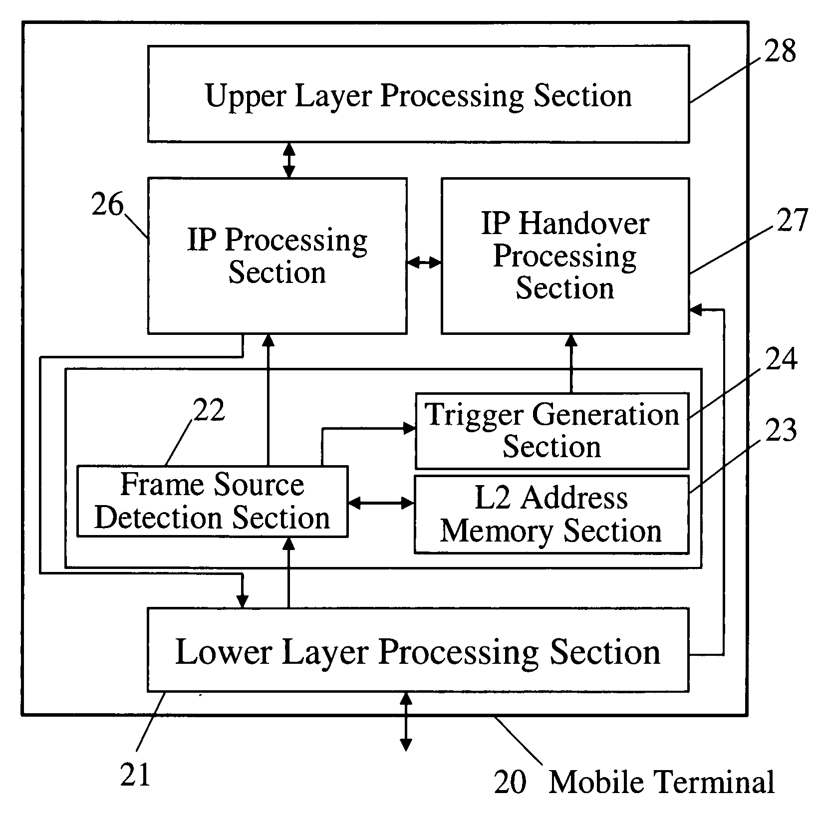 Movement detection method and a mobile terminal