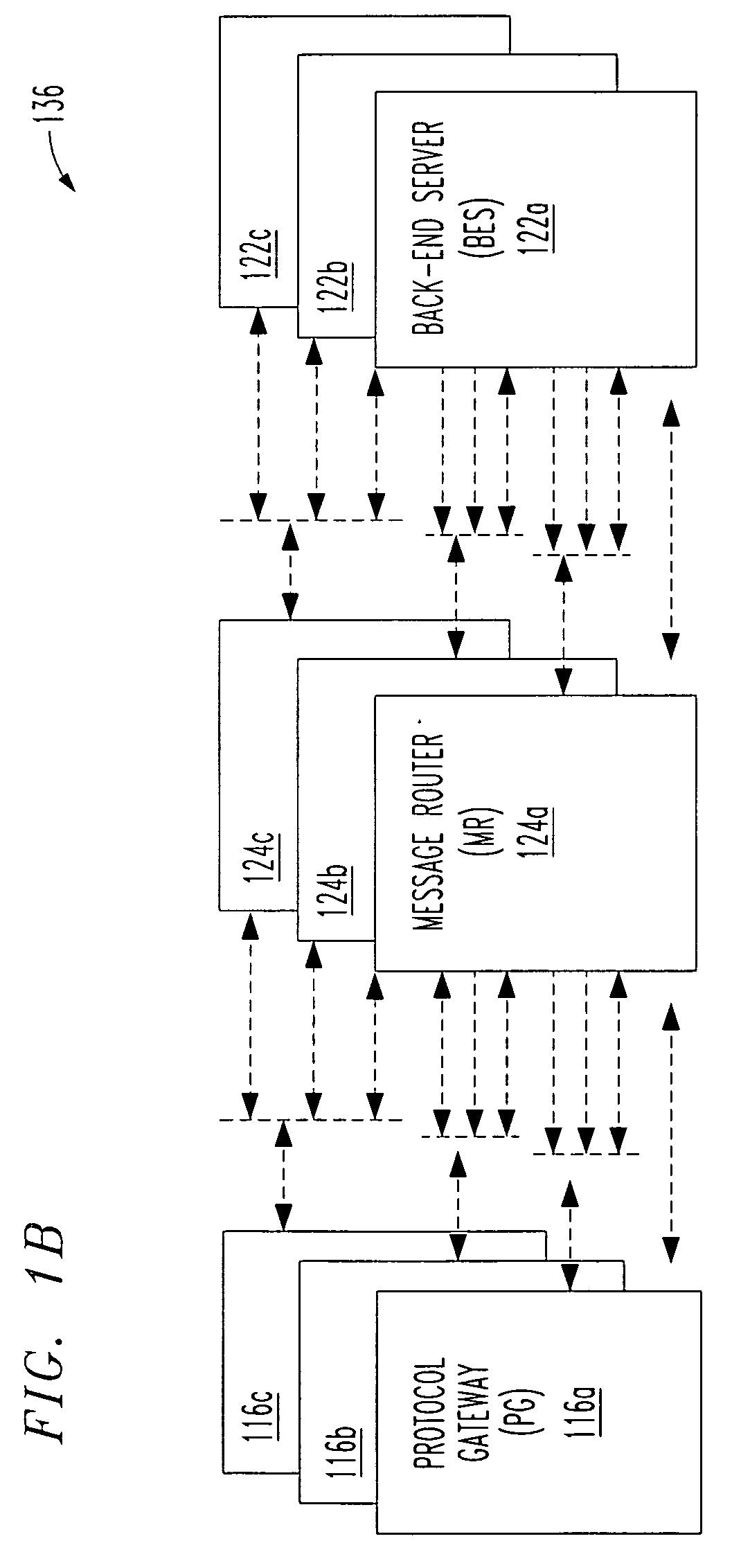 System and method for re-directing requests from browsers for communications over non-IP based networks