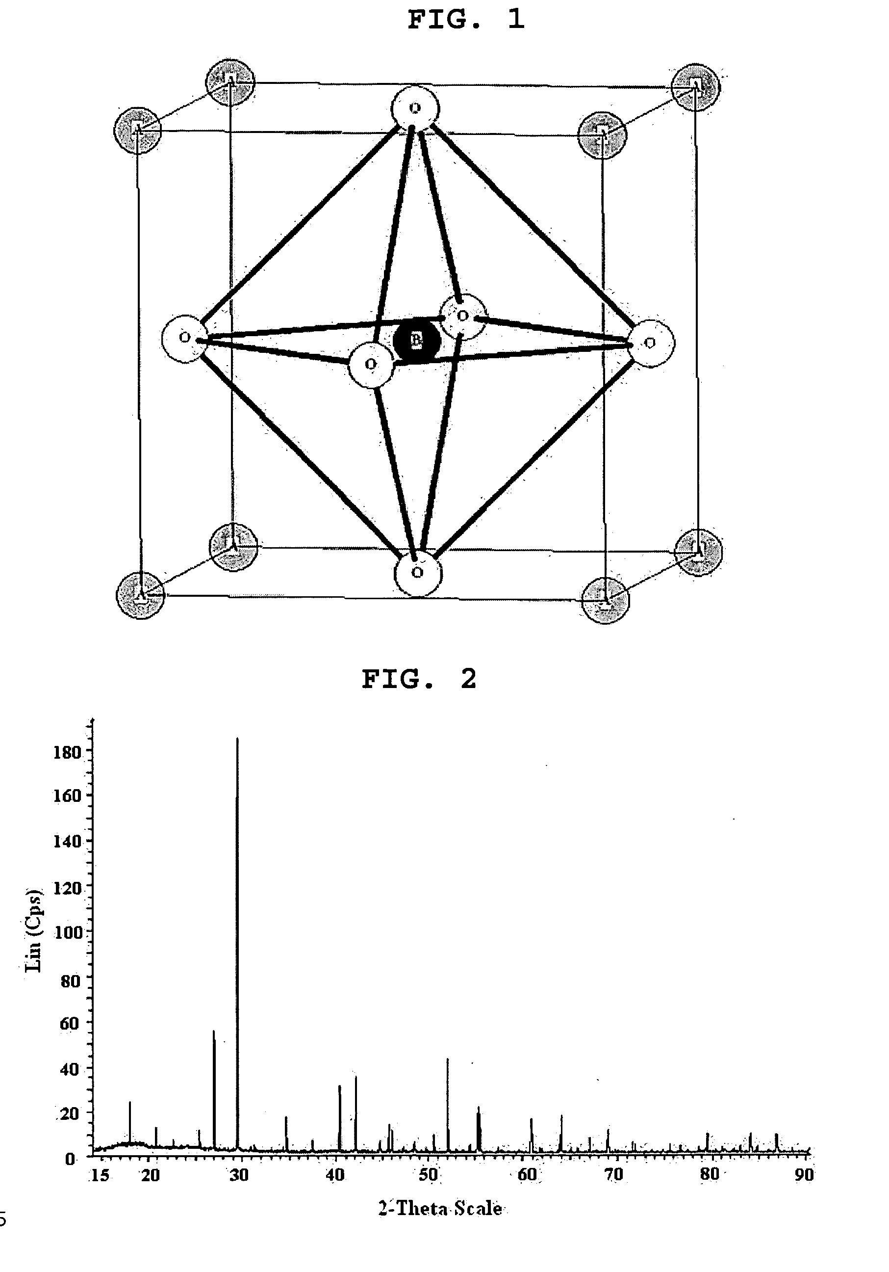 Metal composite oxide with novel crystal structure and their use as ionic conductors
