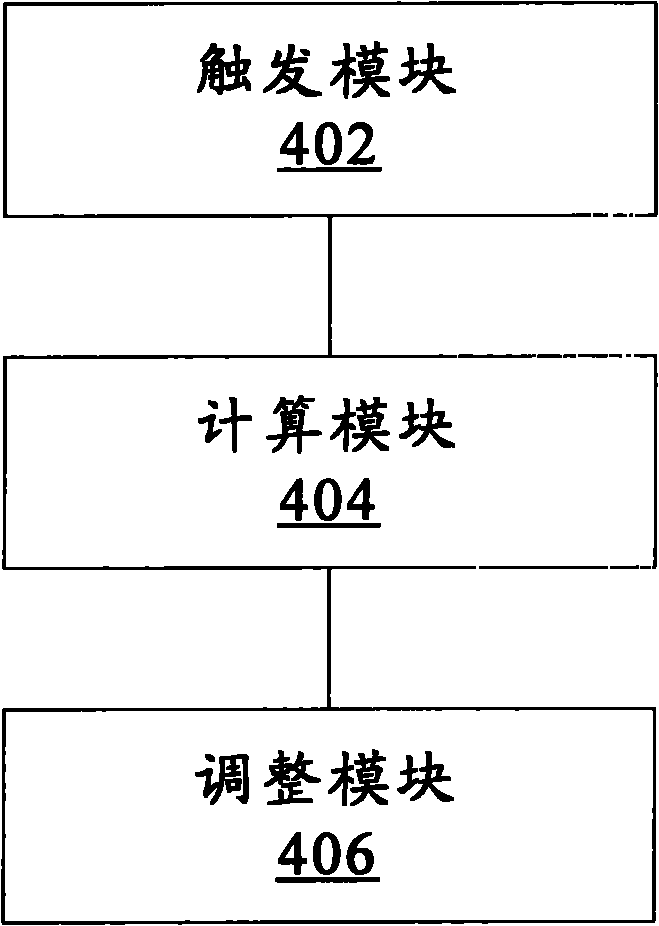Projector and adjusting method and mobile terminal for display picture thereof