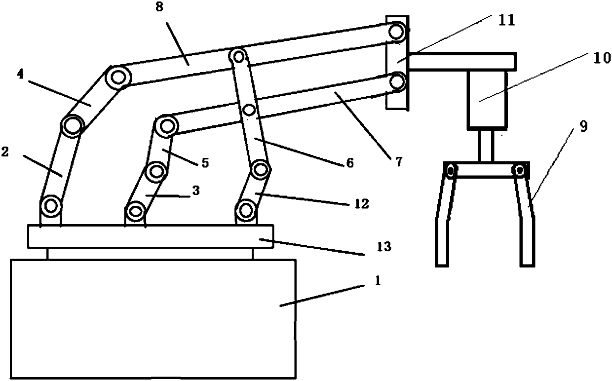 Three-degree-of-freedom automatic fodder palletizing mechanism device with closed chain structure