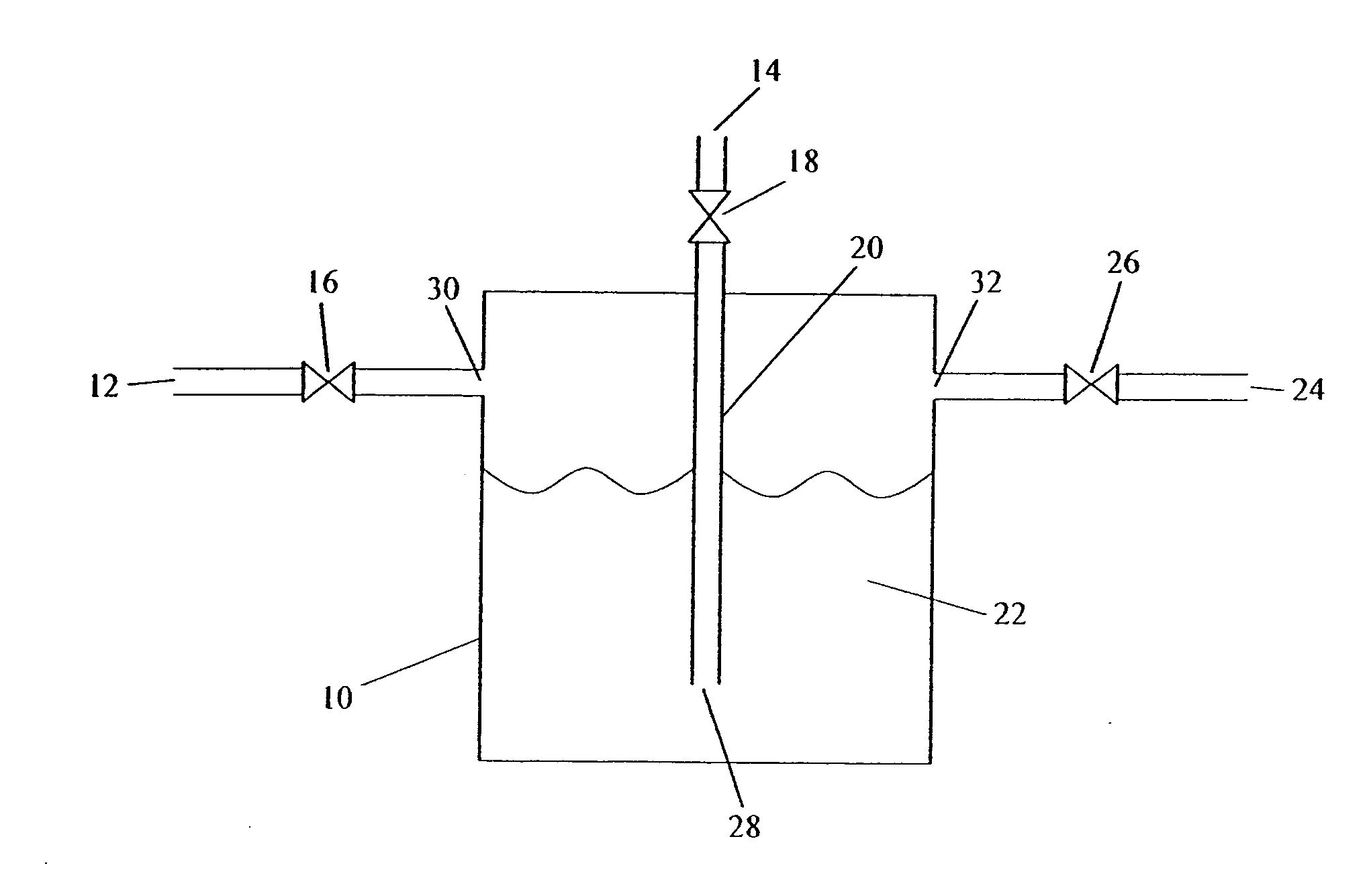 Fluid storage and purification method and system