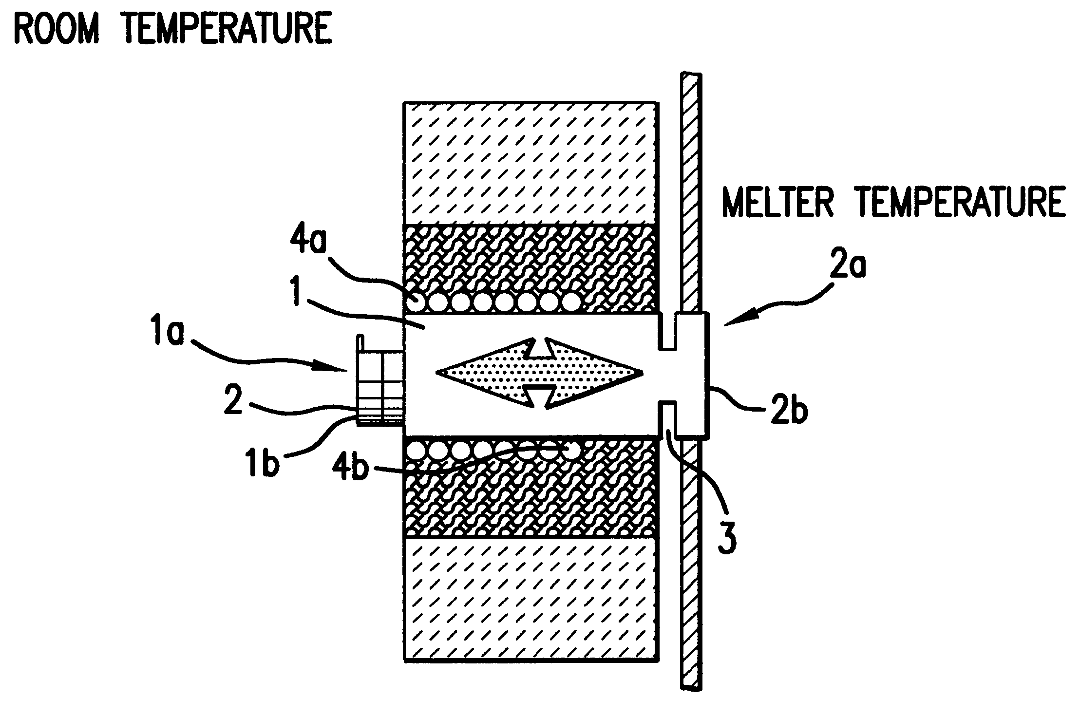 Apparatus and method for high temperature viscosity and temperature measurements