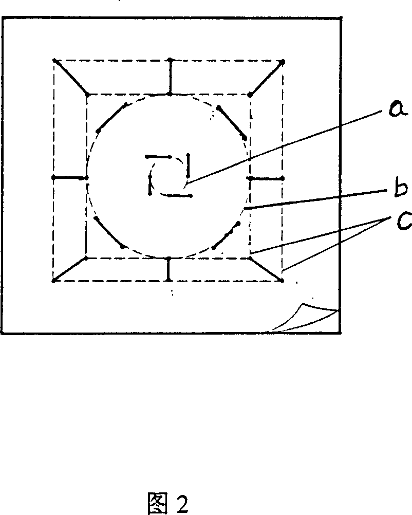 Soft relief process using in textile