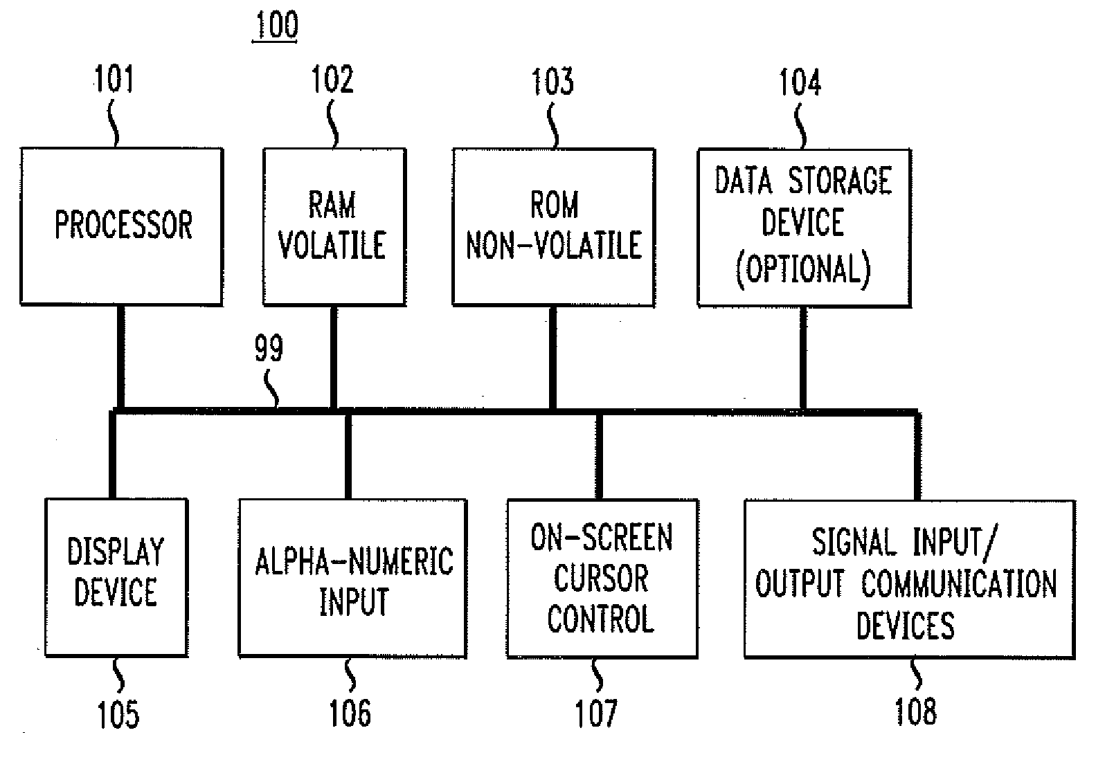 Method and apparatus for notification on an electronic handheld device using an attention manager
